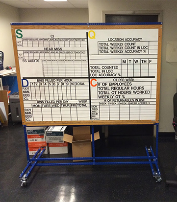 Flex Craft SQDC Board