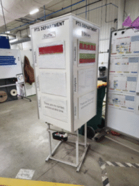 Empowering Rapid Continuous Improvement 3 information-stand